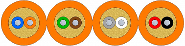 Quad-duplex Cable